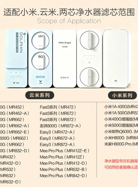 适配云米小米米家净水器滤芯Q600