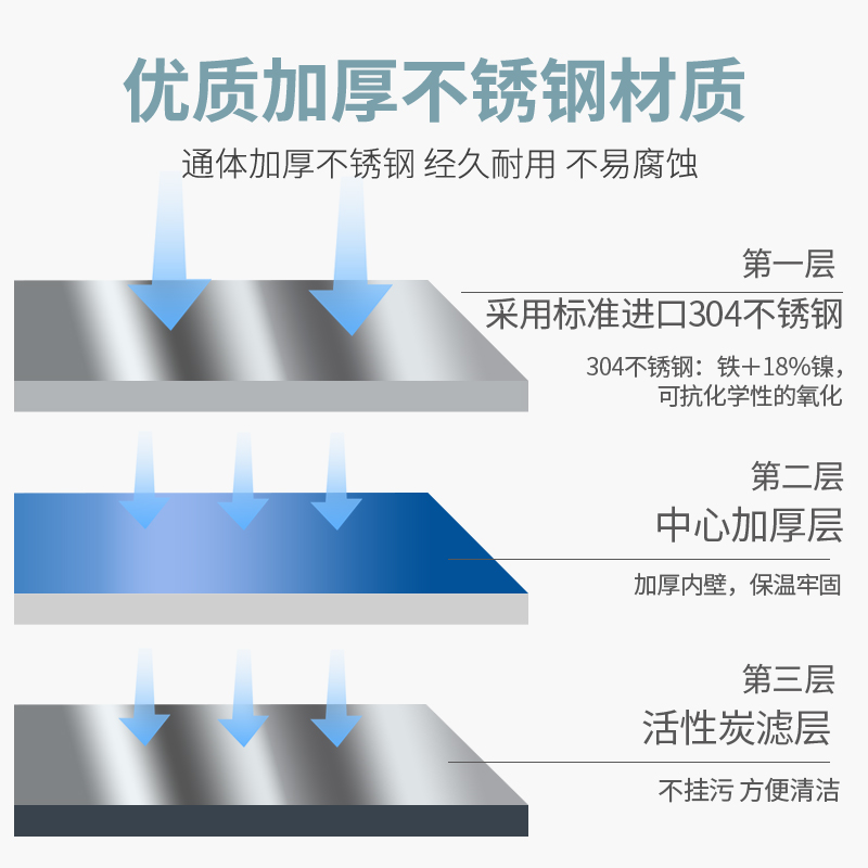 首单优惠-江阴滨江数显全自动立式灭菌锅压力蒸汽高压灭菌器消毒 - 图1