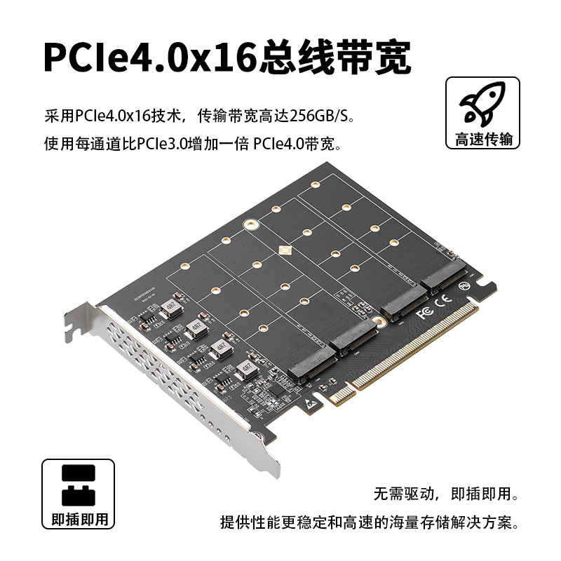 乐扩m2硬盘四盘位pcie4.0转nvme拓展扩展卡2280转接卡PCIE拆分-图1