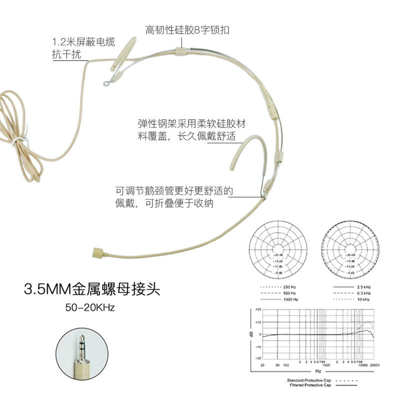 麦拉达HM60有线头戴式麦克风演出小蜜蜂耳麦防啸叫话筒-图3