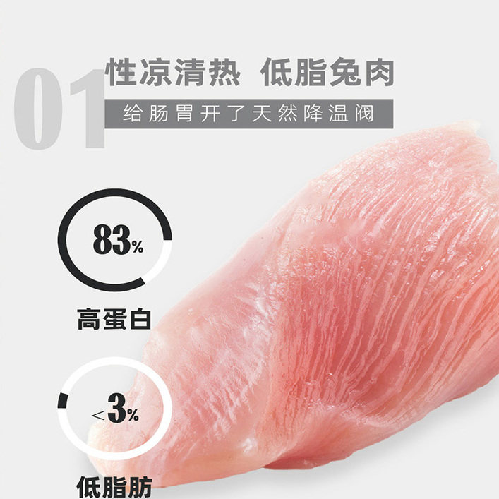 欧恩焙狗粮兔肉鱼肉加拿大进口低温烘焙粮大小型犬全犬粮欧恩贝,淘宝优惠券,粉丝福利购,淘宝优惠卷