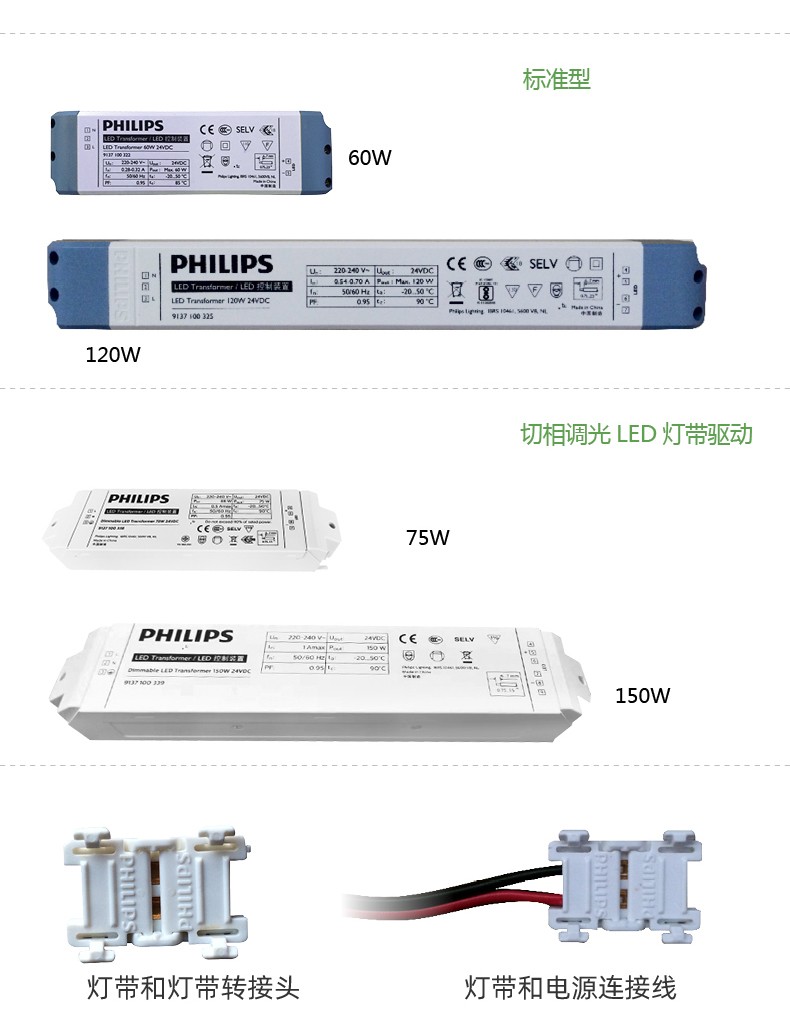 飞利浦LED灯带专用变压器24V低压DC控制驱动电源镇流器30W60W120W - 图0