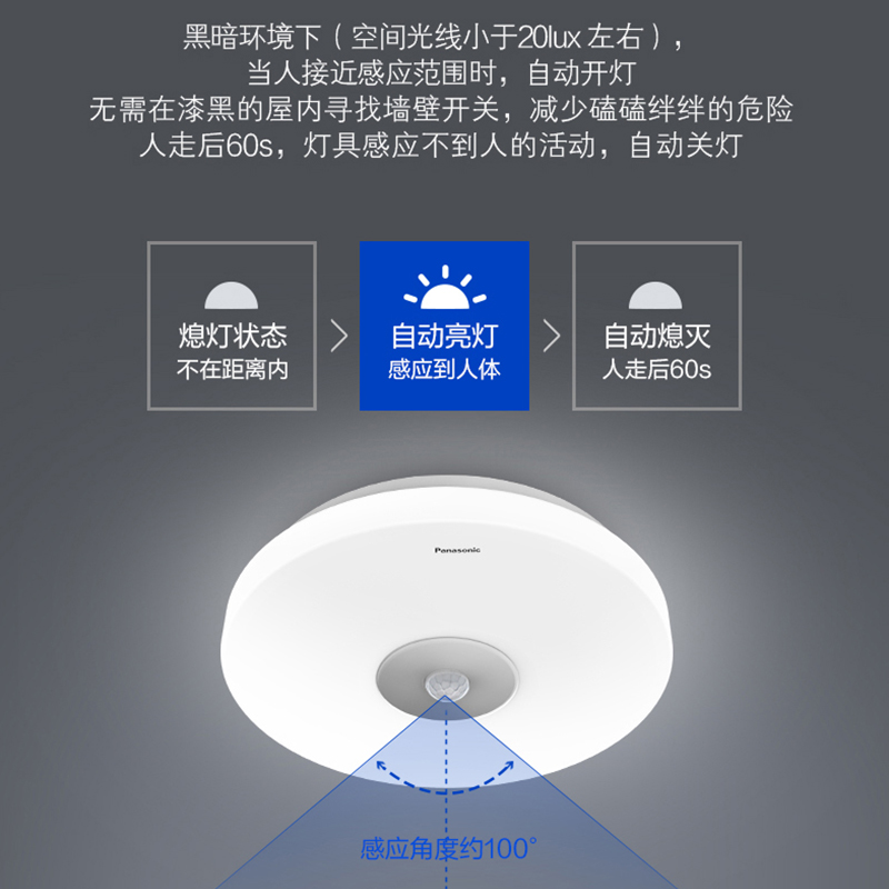 松下led人体感应灯红外光感智能吸顶灯过道楼道走廊玄关车库灯具 - 图1