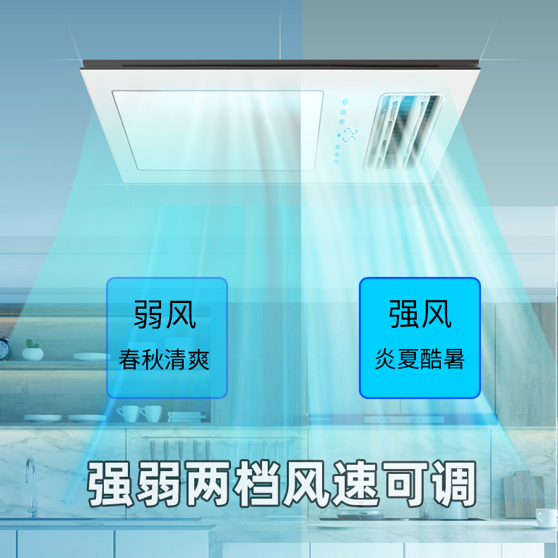 超薄凉霸换气照明6cm二合一集成吊顶多功能电风扇厨房冷霸300*600-图2