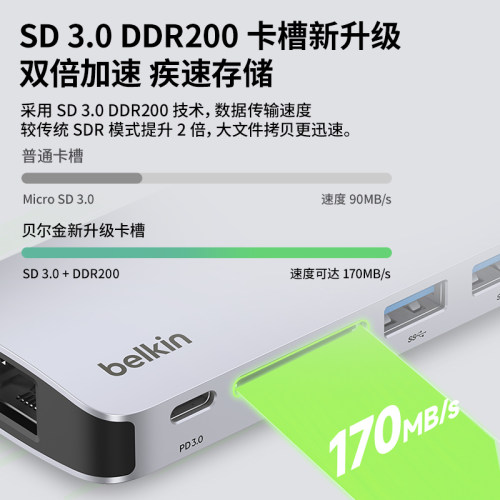 贝尔金Belkin扩展坞 六合一Type-C拓展坞 PD供电 ipad转接器适用于Macbook笔记本电脑USB/HDMI/千兆网线口 - 图3