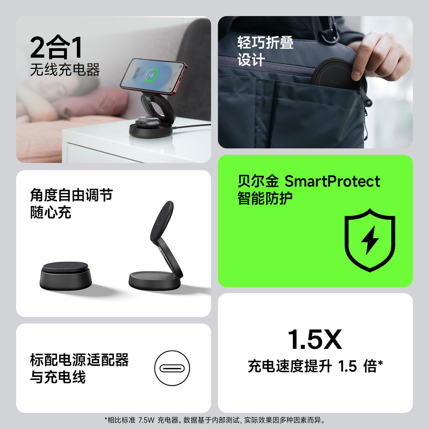 图 2