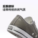 CONVERSE Converse All Star Summer Men's Casual Retro Low-top Canvas Shoes Charcoal Color 1J794C