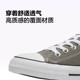 CONVERSE Converse All Star Summer Men's Casual Retro Low-top Canvas Shoes Charcoal Color 1J794C