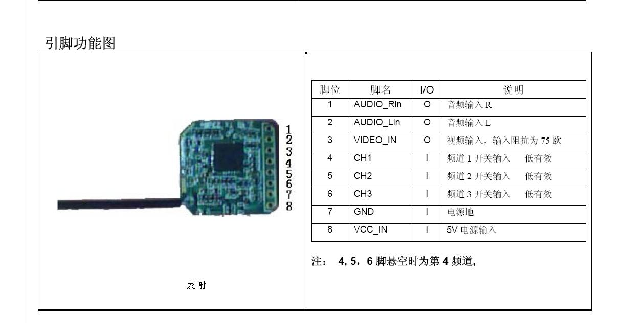 2.4G无线影音模块/AV模块 发射，接收（一套）600米（立体声）