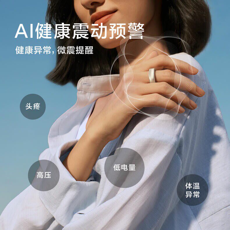Consultation to reduce blood pressure immediately with Gen3 ring to prepare for pregnancy and menstrual period