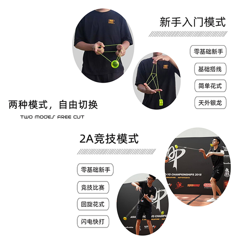 蚁诚豪 2A快打悠悠球Blitzball闪电球新手儿童网红活睡眠溜溜球-图2