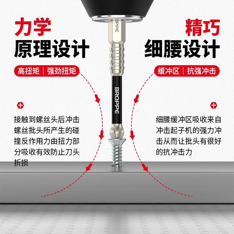 抗冲击批头防滑十字强磁性高硬度手电钻电动螺丝刀六角风披头套装 - 图2