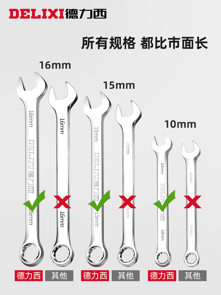 德力西扳手工具套装板子大全万能棘轮呆扳手全套梅花两用开口扳手 - 图2