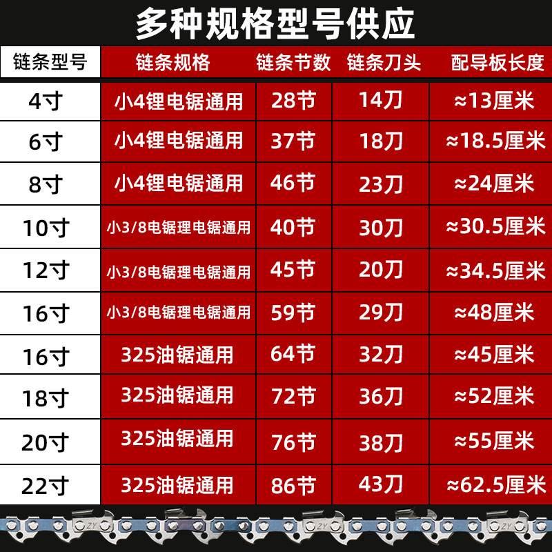 锂电锯链条导板4寸6寸通用德国进口家用手持电链锯电动伐木锯配件 - 图2