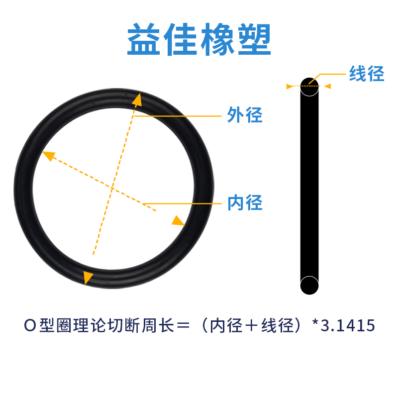 现货丁晴橡胶硅胶氟胶o型圈耐油高温耐磨防水o型圈密封圈非标订做