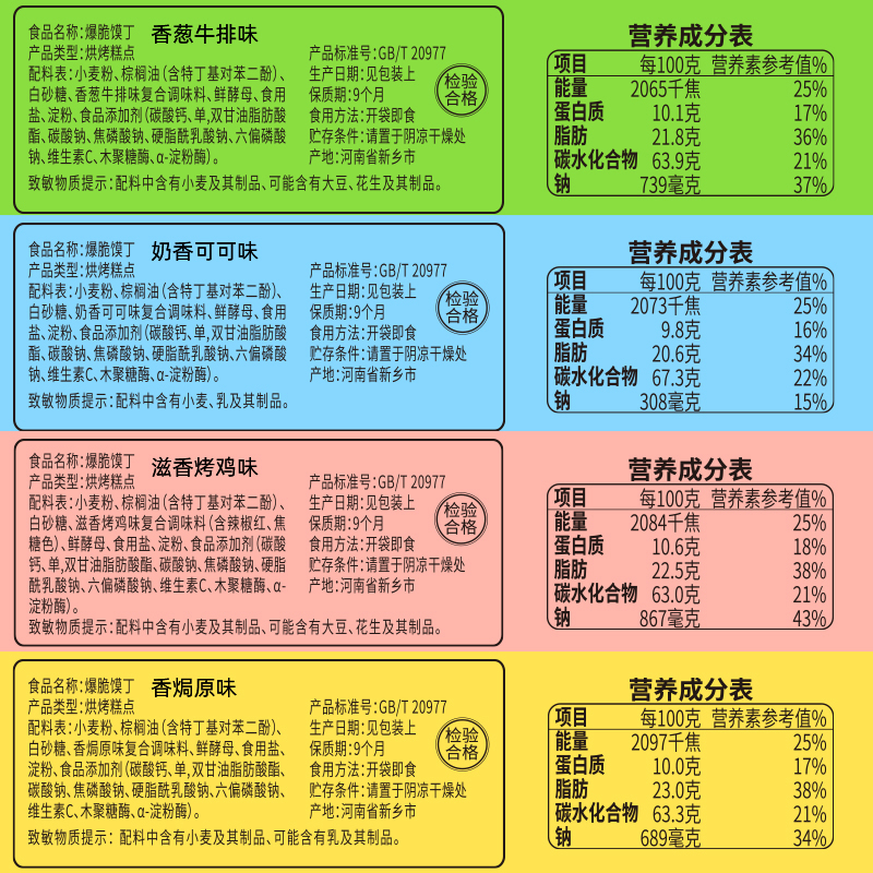 米多奇烤馍丁馍片馒头片饼干办公室休闲小吃零食早餐代餐食品整箱