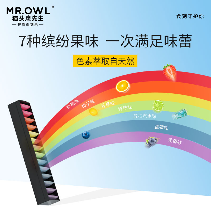 猫头鹰先生灵感彩虹无糖口香糖木糖醇提神清新口气韩国进口零食 - 图0