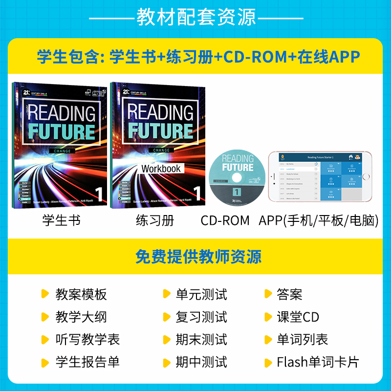 美国原版Compass少儿英语阅读教材Reading Future Change 1级 综合性教材 21世纪跨学科阅读综合教材 免费APP with CD-ROM学习软件