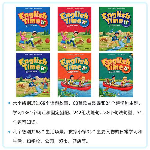 原装进口现货原版牛津少儿英语教材english time1级别一年级小学课外教材配套剑桥少儿英语考试和欧洲语言框架等级 - 图0