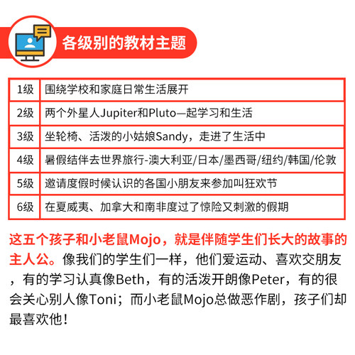 原装进口朗文培生教育出版社super kids 3rd最新第三版 1 2 3 4 5 6级别 朗文新灵通少儿英语书 superkids小学英语教材英语培训sk - 图2