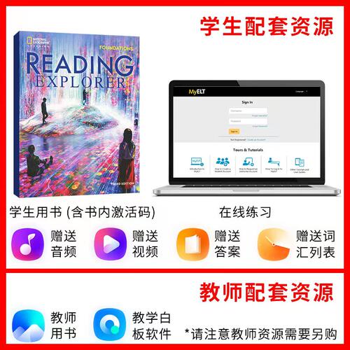 原版进口reading explorer第三版F 1 2 3 4 5级美国国家地理NGL中小学英语阅读RE教材学生书在线练习账号初高中小学青少年综合阅读 - 图2
