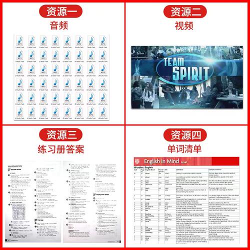 剑桥原版中学英语教材English In Mind Starter 1 2 3 4 5级别剑桥eim教材第二版英版少儿英语学生用书KET/PET考试英版小学6年级A1 - 图3