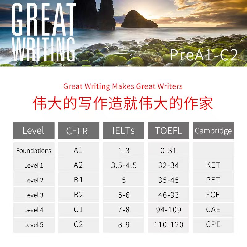 新版第五版美国国家地理 Great Writing foundations 1-5级别原版greatwriting教材中学生课外练习写作专项教程greatwriting第五版 - 图1