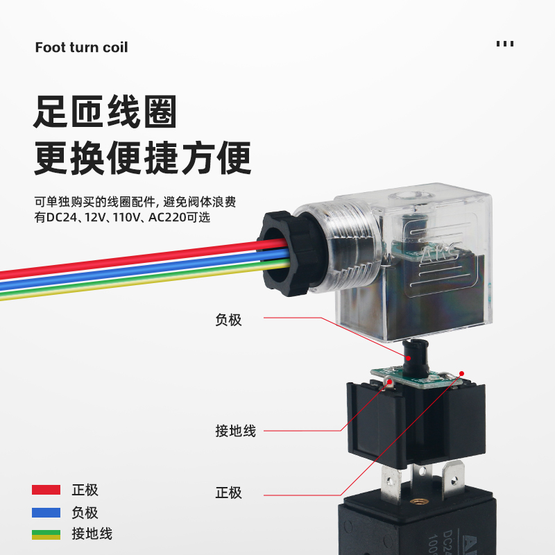 气动二位五通电磁控制换向阀4V210-08 4V110-06 4V310-10/4V41015 - 图2