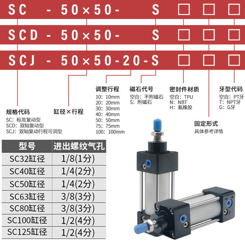 气动小型大推力标准汽缸SC80*25/50/75/100/125/150175200250300S - 图2