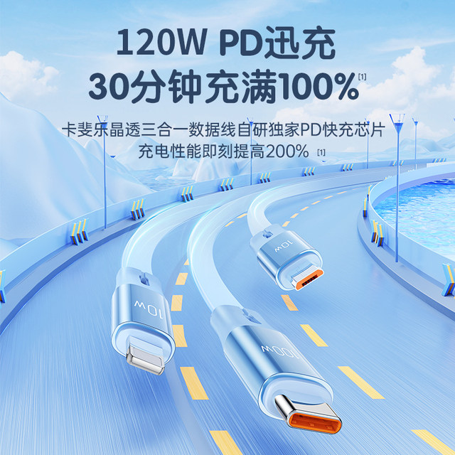 Newly upgraded three-in-one one-line telescopic Newly upgraded three-in-one one-line telescopic