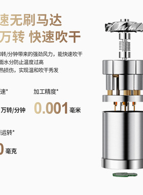 高速电吹风大功率速干家用吹风筒