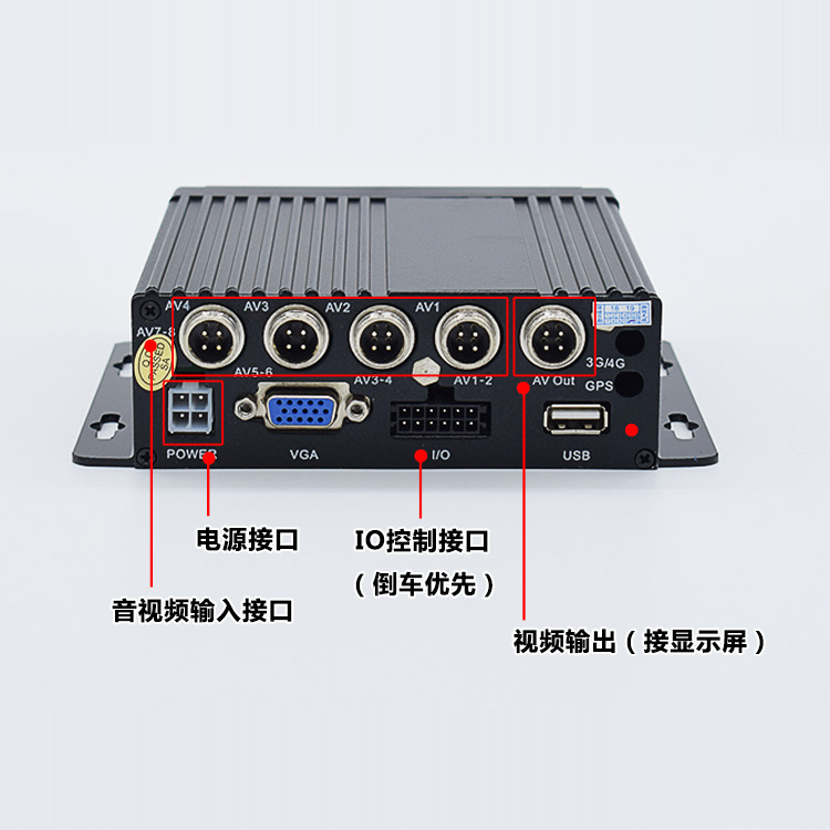 AHD4路车载录像机货车大巴车4路监控主机系统四路客车载系统包邮 - 图1