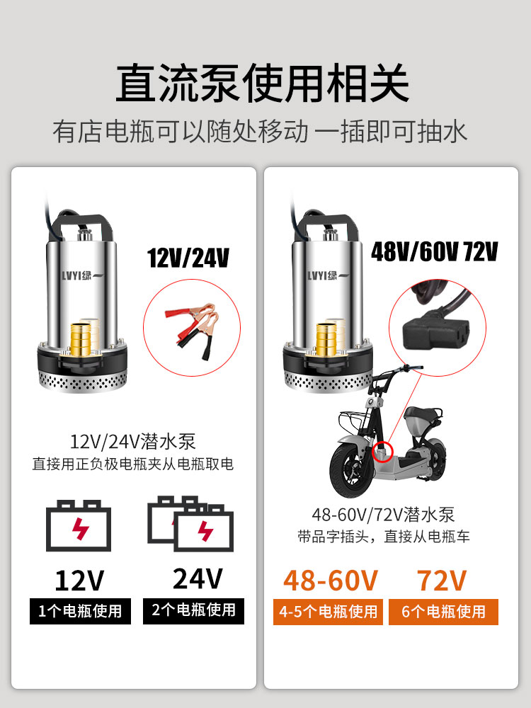 绿一农用48V直流潜水泵12V48V60V高扬程电动车家用抽水泵 水泵 - 图1