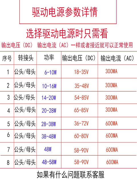 led面板灯驱动电源平板灯镇流器集成吊顶浴霸驱动防水电源drIver - 图1