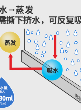 日本Nitto窗户玻璃吸水贴防滴水