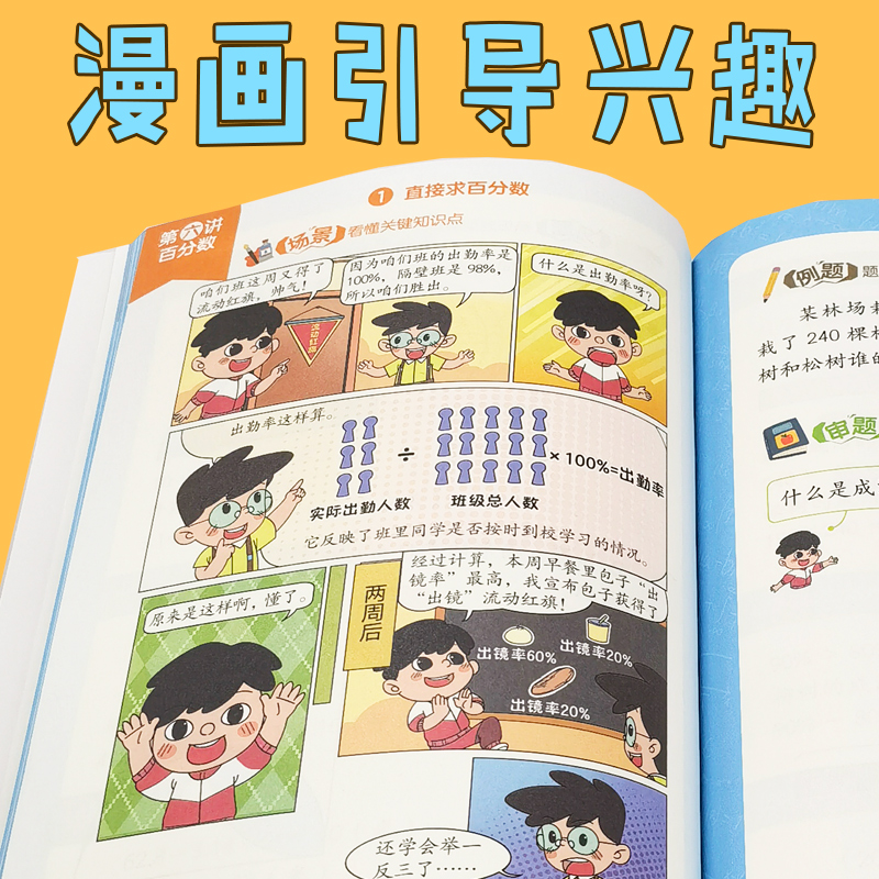 当当正版小学数学应用题解题思路图解小学生三3四4五5六6年级上册下册学期8-12岁思维专项训练举一反三课外辅导教辅解题技巧思路 - 图0