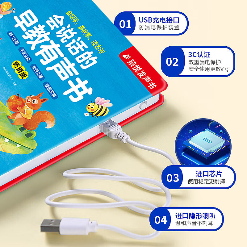会说话的早教有声书点读发声书0-1一3到6岁婴幼儿童学习机2小孩儿歌童谣古诗睡前故事大全读物触摸绘本宝宝学说话启蒙认知益智玩具,淘宝优惠券,粉丝福利购,淘宝优惠卷