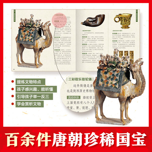 当当网正版童书 唐妞带你游大唐全套4册 陕西历史博物馆儿童历史科普绘本 陕历博亲子共读自助阅读 传统文化知识 - 图3