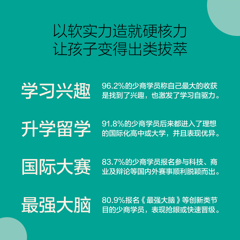 当当网世界是我们的课堂培养孩子面向未来的核心竞争力张华人民邮电出版社正版书籍-图0