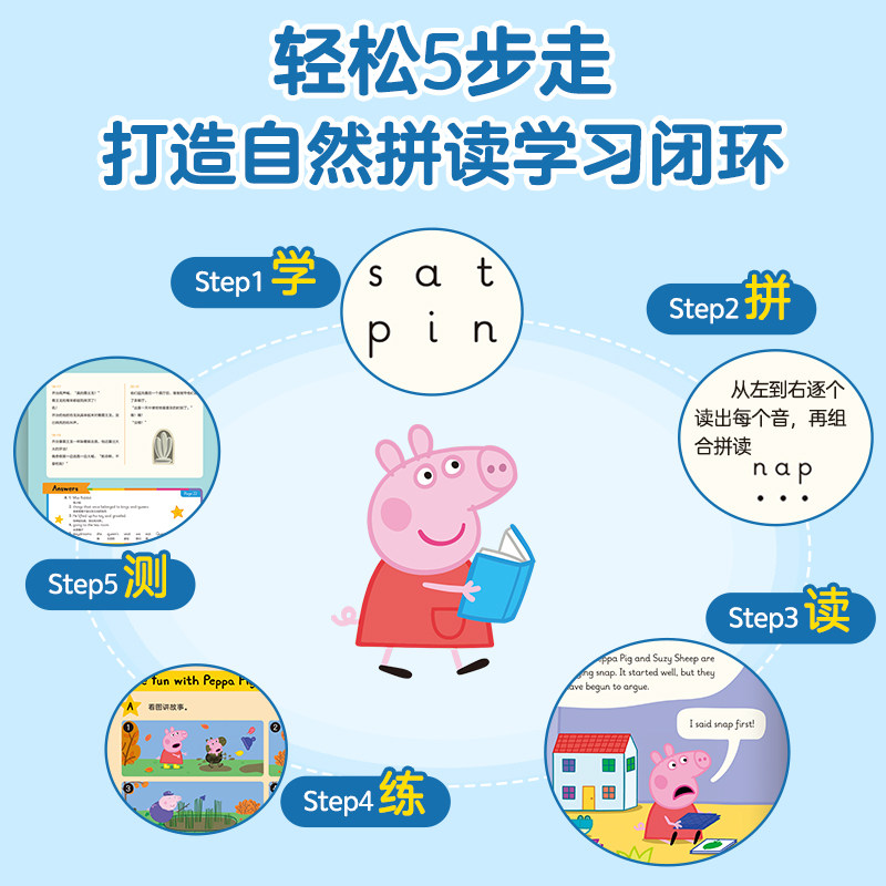 当当网正版童书 乐乐趣 小猪佩奇自然拼读分级绘本Level 3拼读提高月度完整句子(15册)3-6岁学前幼儿英语早教启蒙绘本睡前阅读故事