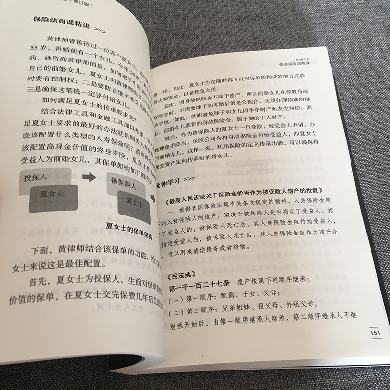 当当网 66节保险法商课 修订版 保险相关法律税务信托知识 保险代理人常见问题 婚姻传承税务债务案例分析 思维导图 电子工业,淘宝优惠券,粉丝福利购,淘宝优惠卷
