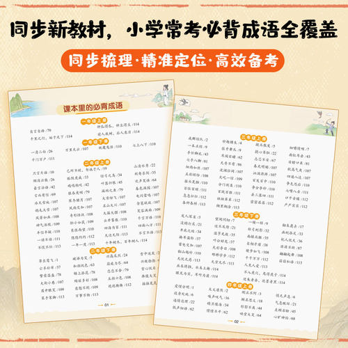 当当网提分兽 成语不丢分漫画版 1000+成语一学就会 课本里的必背成语积累大全训练必备成语 小学课本里的必背成语带解释词语词典 - 图1