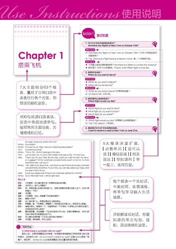 【当当网】出国旅游英语口语900句英语学习+应急速查900组专业对话实战英语入门自学零基础速成英语口语教材旅行旅游英语口袋书