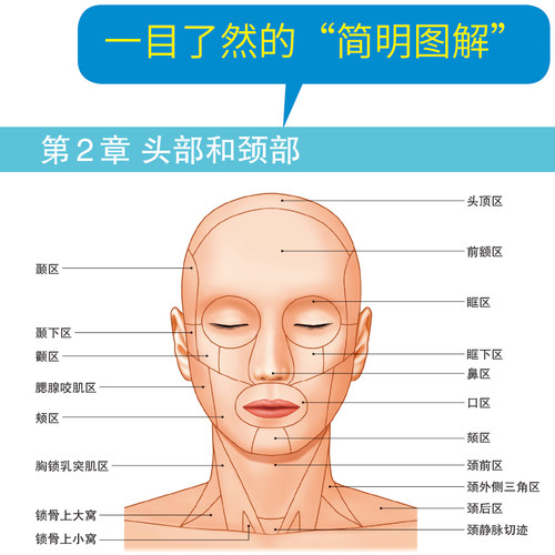 【当当网正版书籍】3D人体解剖图 200个精密3D图例全彩解剖学图谱医学人体生理学人体解剖彩色学图谱局部解剖学人体解剖学书中缘-图3