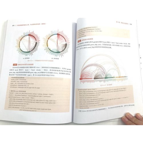 当当网 R语言数据可视化之美：专业图表绘制指南（增强版）张杰电子工业出版社正版书籍-图3