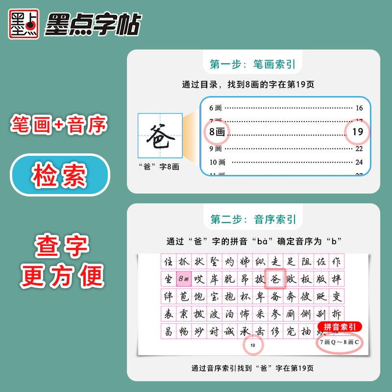 墨点字帖荆霄鹏行楷字帖正楷书通用规范汉字7000字常用字楷体字帖初学者硬笔书法教程初中高中生成人男女生字体漂亮行书入门练字本-图2