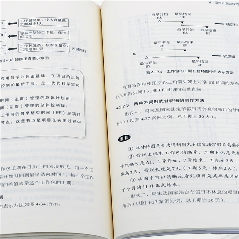 当当网 项目管理基础工具：五图二表 刘毛华 化学工业出版社 正版书籍 - 图3