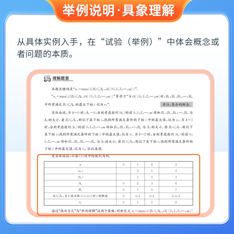 当当网 2025有法可依突破高考数学创新压轴题思想方法高三高考数学试题黄夫人物理讲义李政高考化学专项训练必刷题高三复习资料