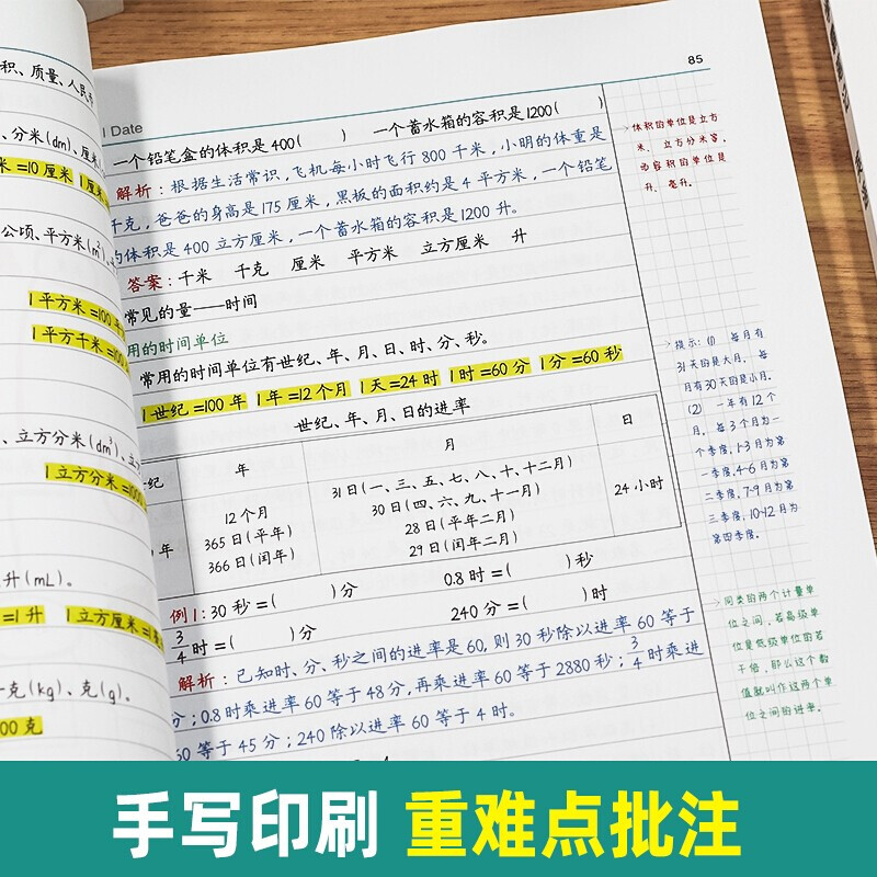 黄冈学霸笔记小学英语全套知识大全一年级二年级三四五六年级上下册人教版全国通用小学升初中英语同步课本课堂随堂笔记学霸笔记 - 图2