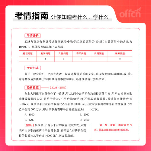 当当网中公公考2024深圳市公务员考试用书申论行测教材历年真题题库全真模拟预测试卷深圳市公务员考试广东省深圳公务员2024年-图0